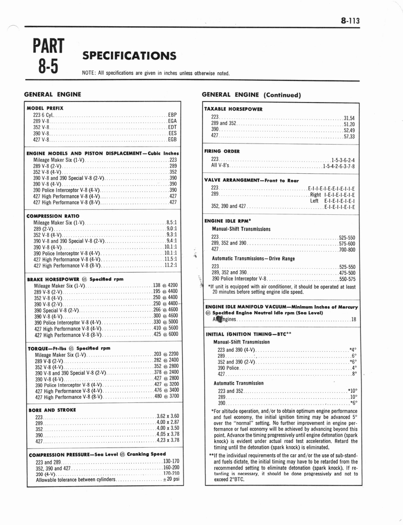 n_1964 Ford Mercury Shop Manual 8 113.jpg